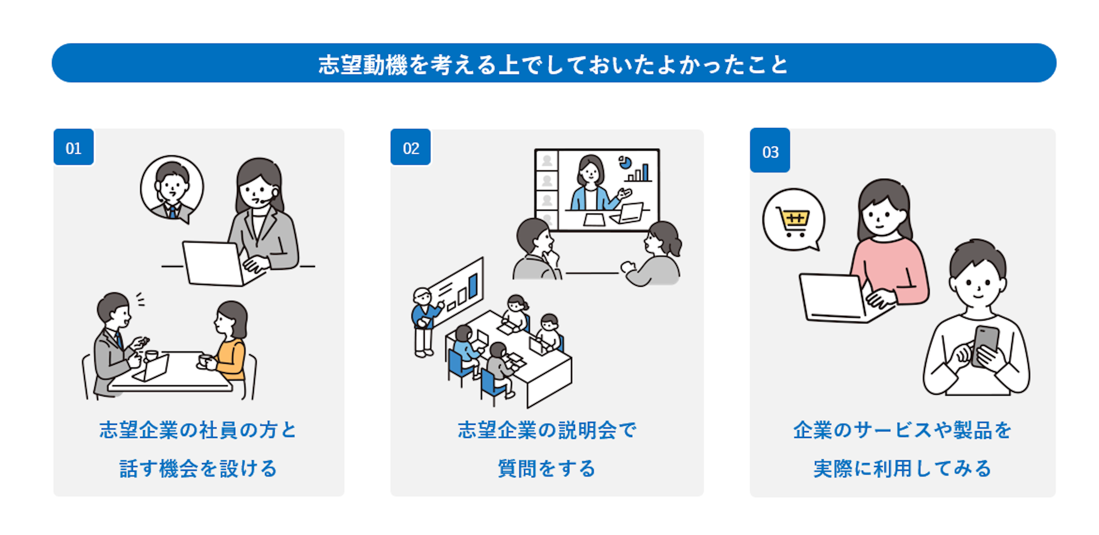 面接の志望動機は何を話せばいい？コツや回答例、文字数などを解説 