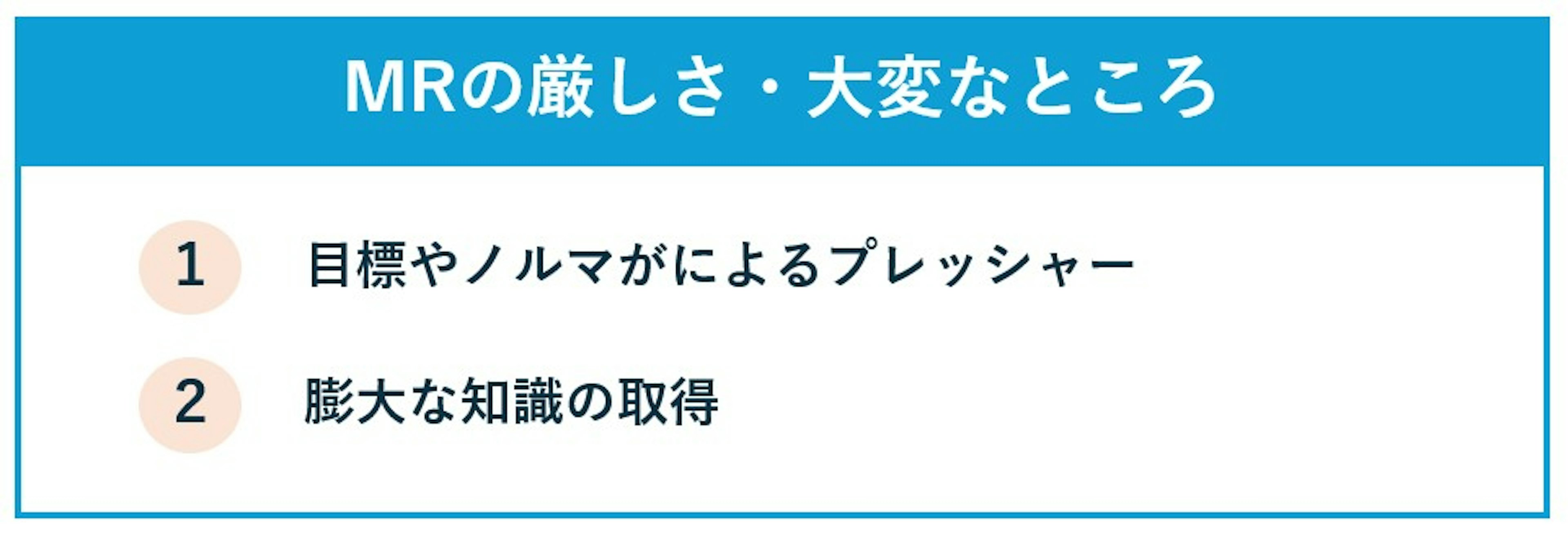 MRの厳しさの画像