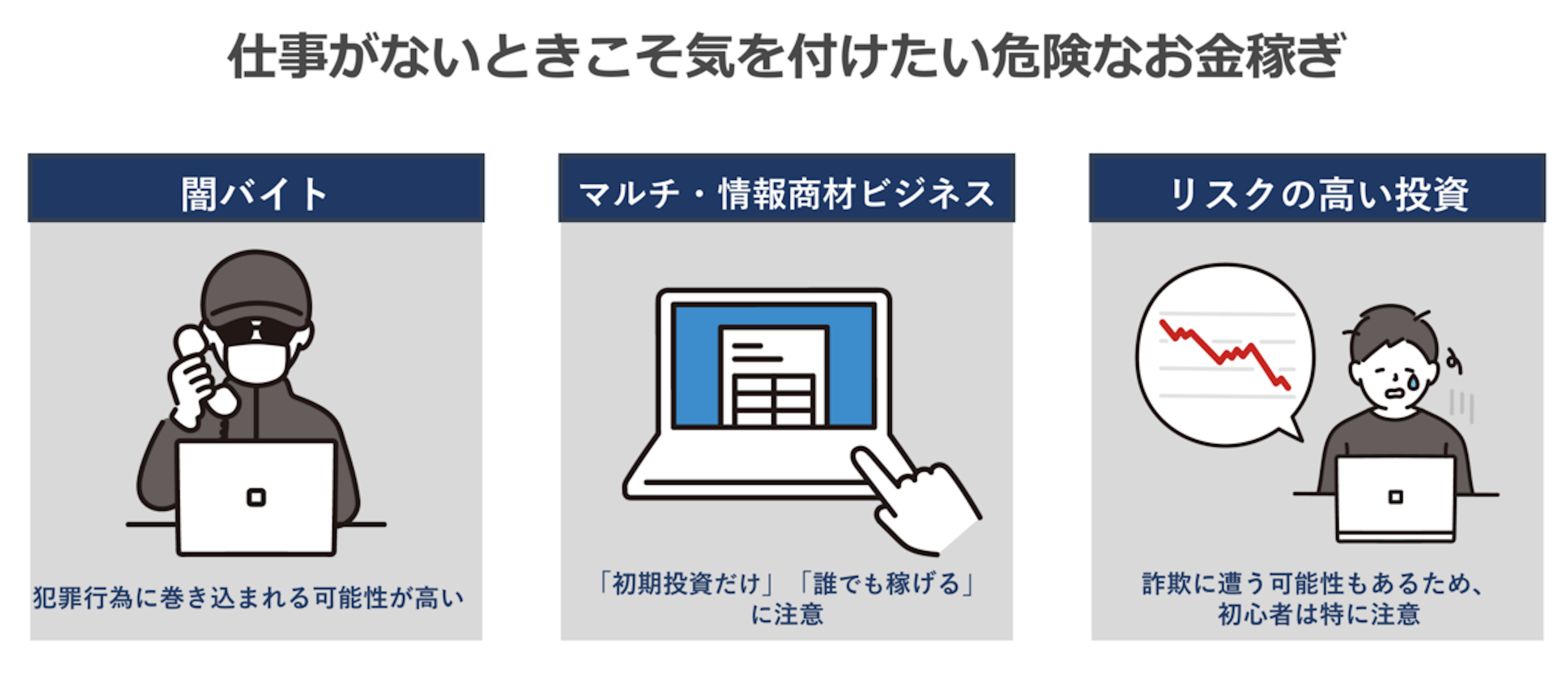 危険なお金稼ぎ