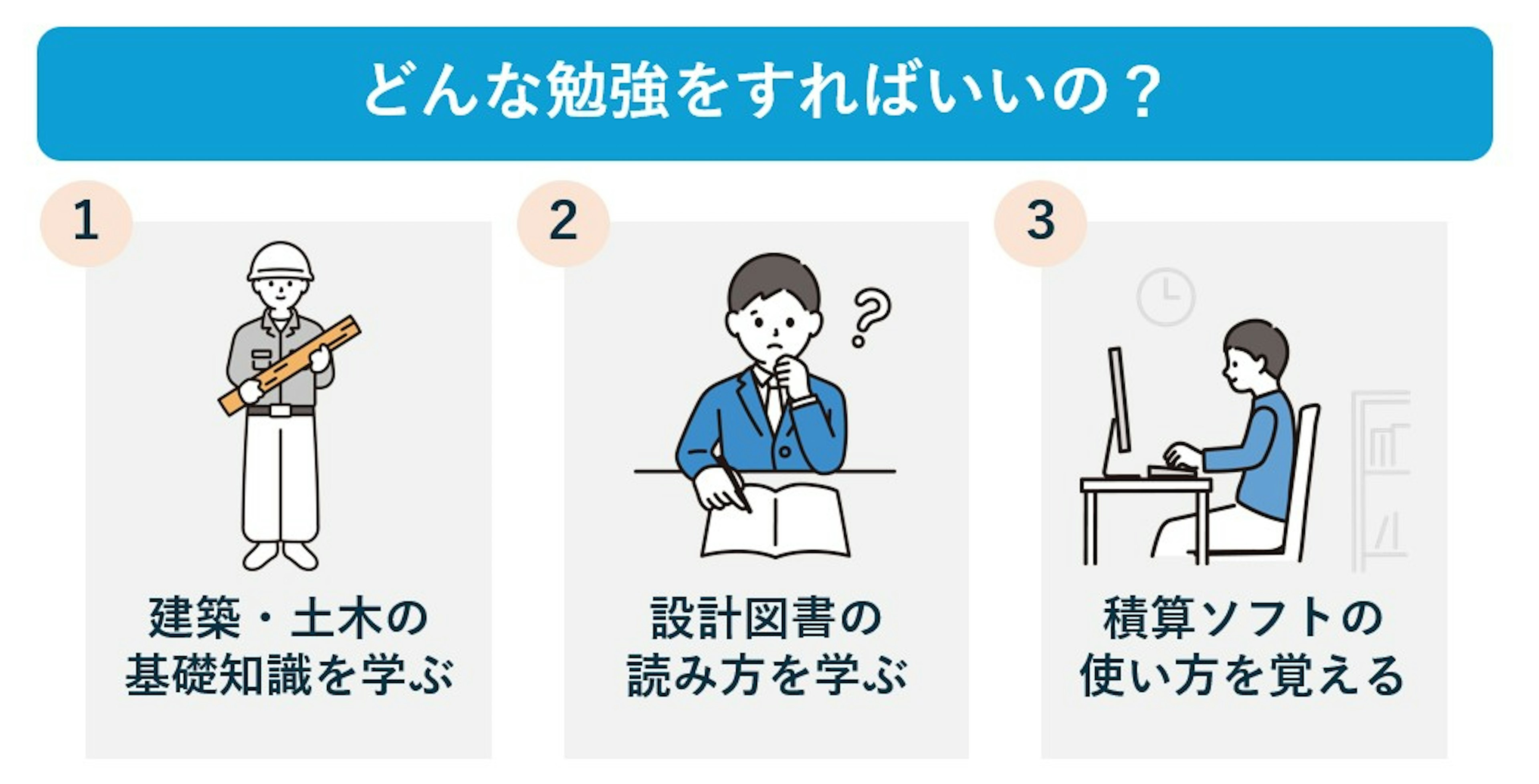 積算とは？仕事内容、やりがい・厳しさ、必要な資格、平均年収を紹介 