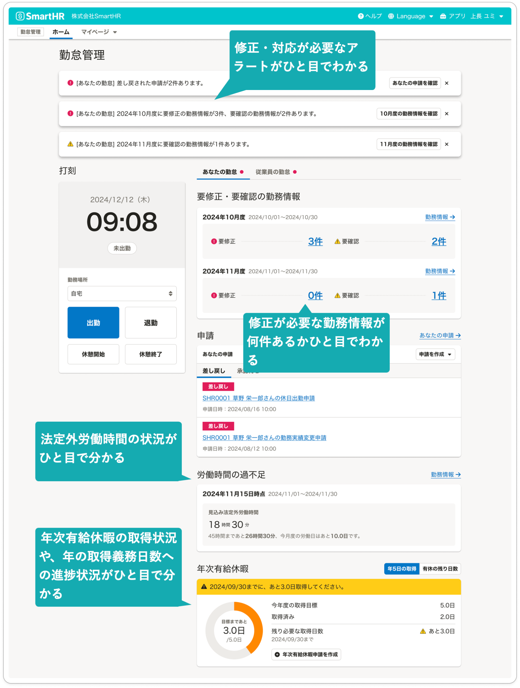 従業員にとって必要な情報がひと目で分かる