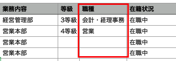 従業員情報に新しく「職種」の項目を追加しました（11/12更新