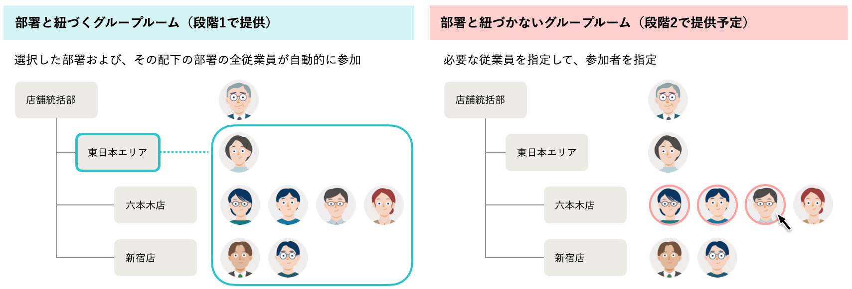 2026年5月アップデートまとめ】メッセージ機能で、部署内のグループ