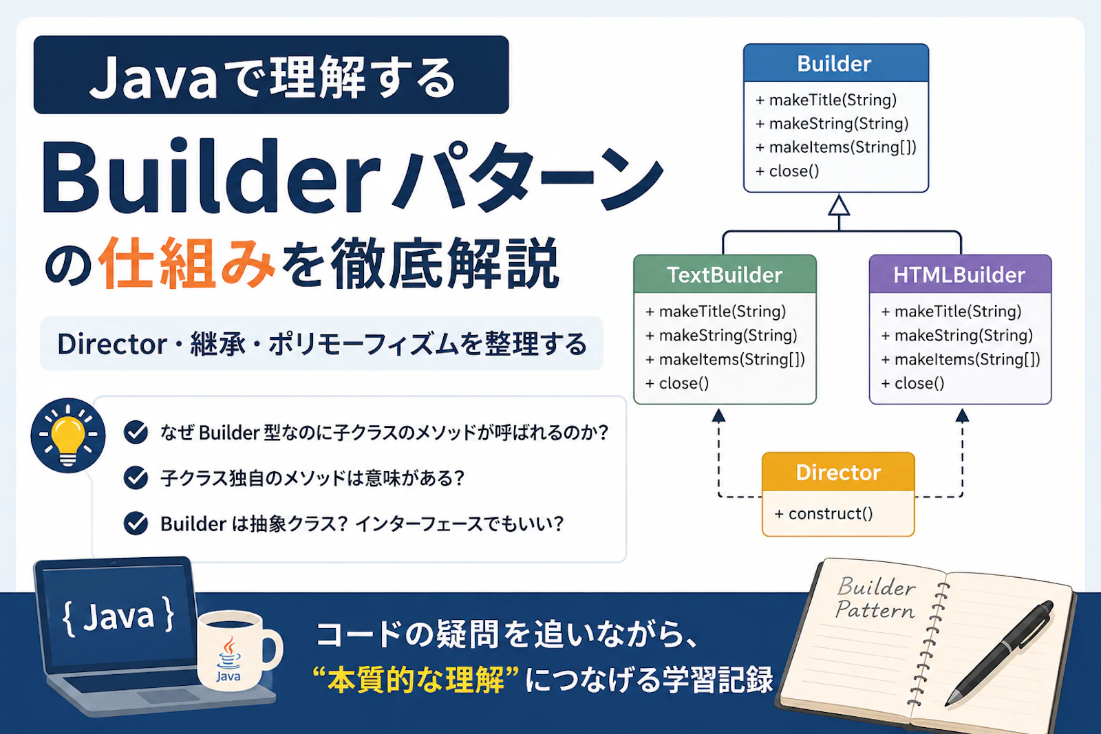 JavaのBuilderパターンを学んで理解したこと ― Director・継承・ポリモーフィズムを整理する