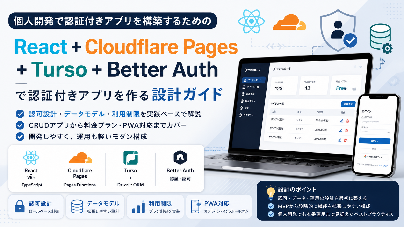 React + Cloudflare Pages + Turso + Better Auth で認証付きアプリを作る設計ガイド