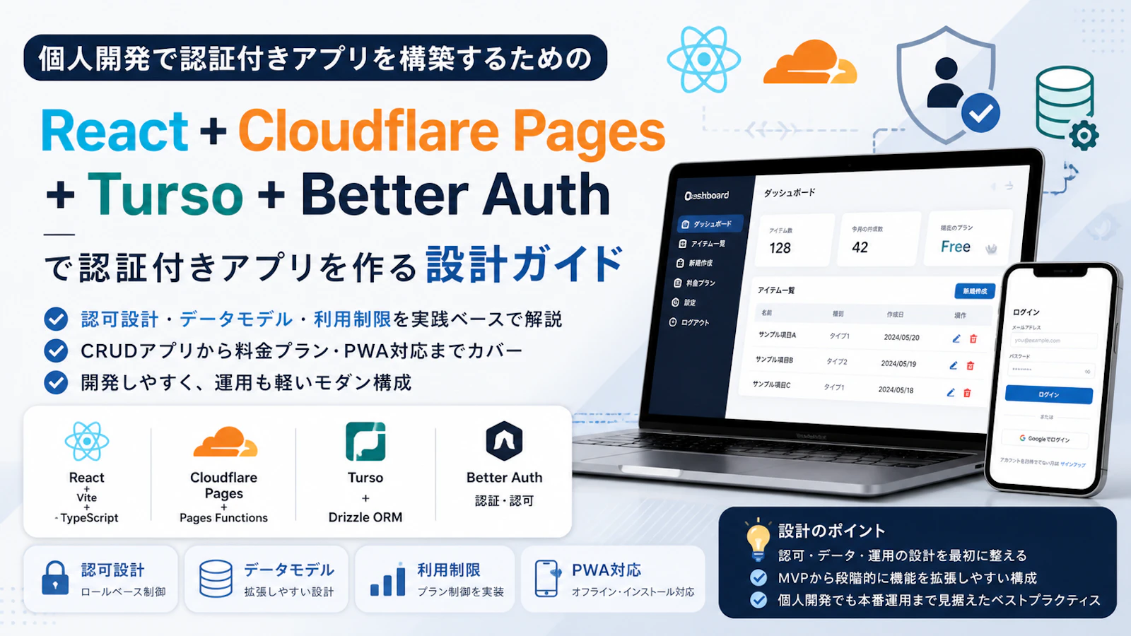 React + Cloudflare Pages + Turso + Better Auth で認証付きアプリを作る設計ガイド