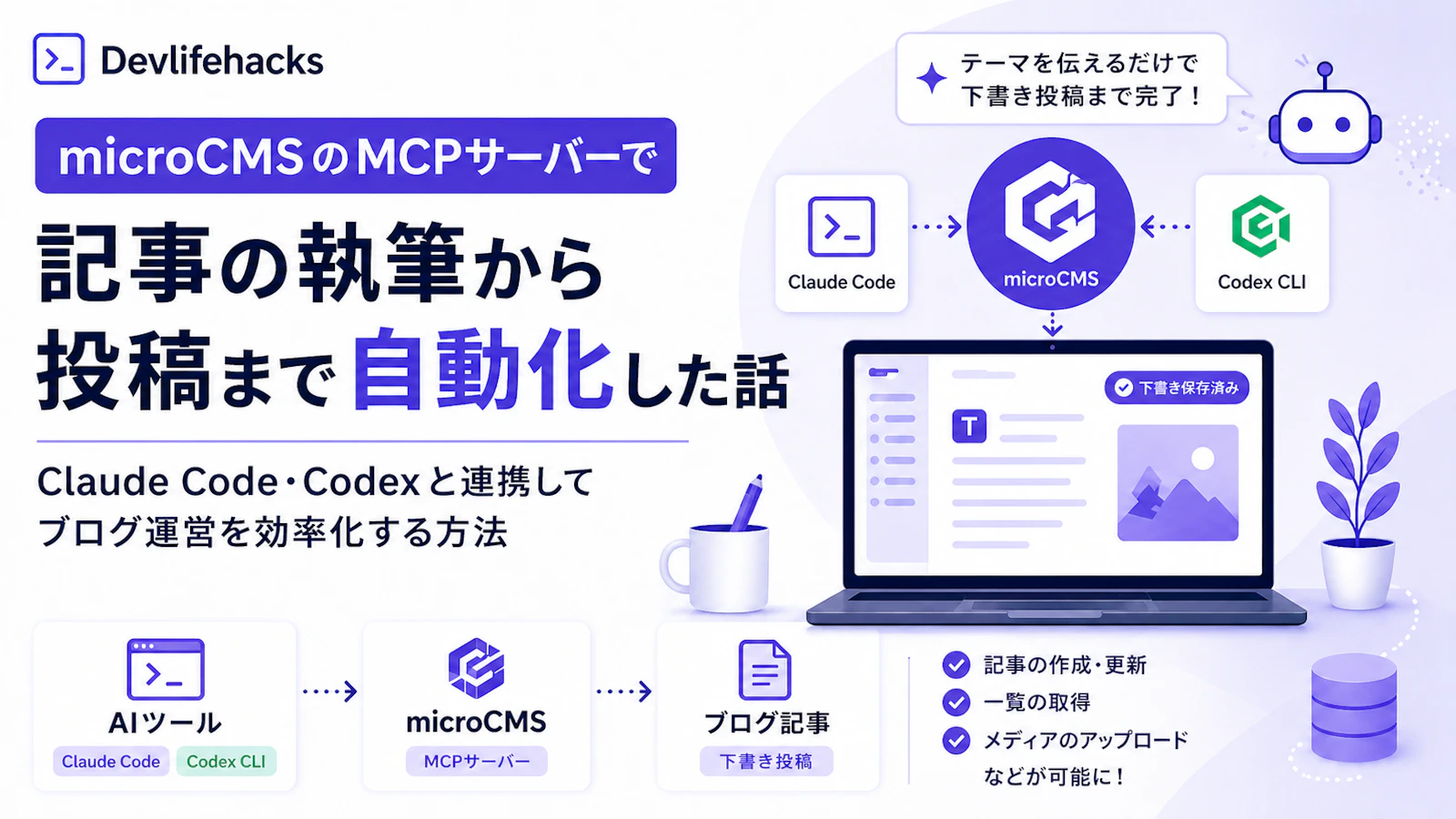 microCMS の MCP サーバーで記事の執筆から投稿まで自動化した話