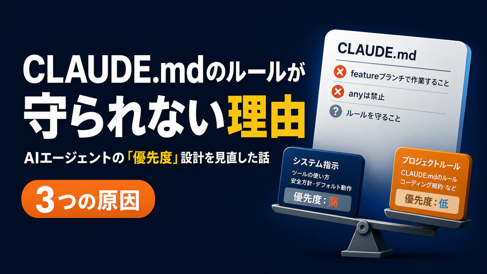 CLAUDE.mdのルールが守られない3つの理由——AIエージェントの「優先度」設計を見直した話