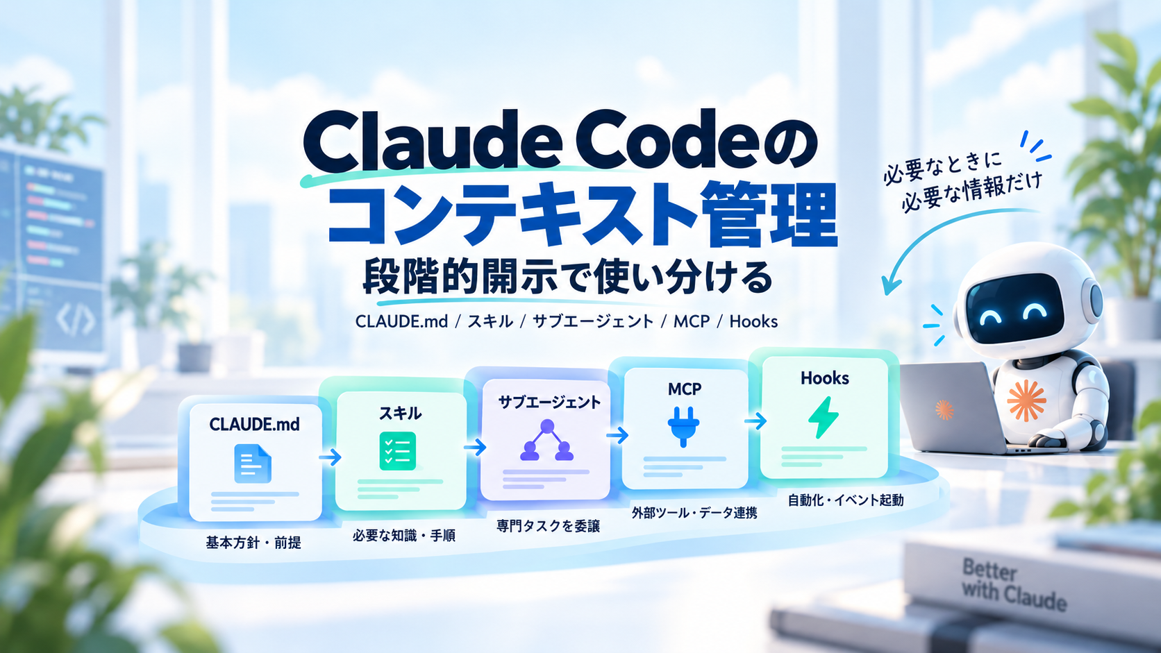 Claude Codeのコンテキスト管理——CLAUDE.md・スキル・サブエージェント・MCP・Hooksを段階的開示で使い分ける
