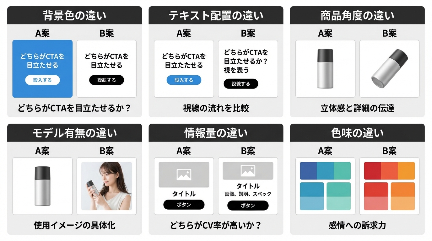 04_rakuten_image_ab_test_img03.png