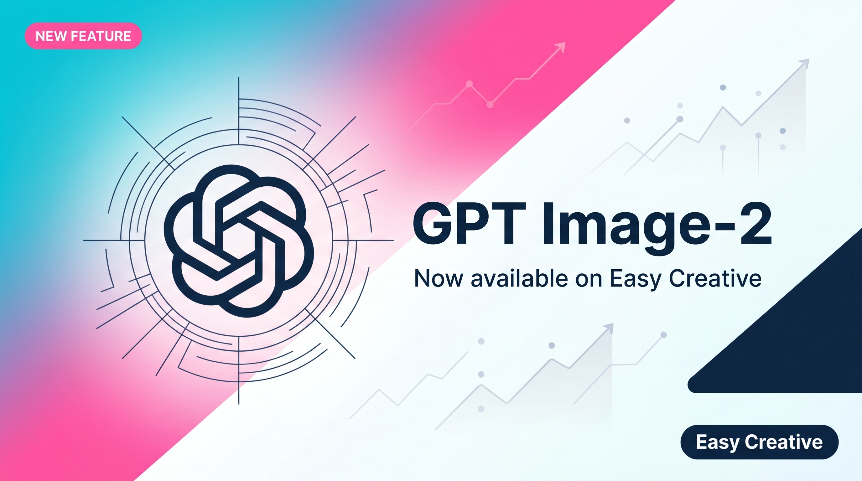 【新機能】楽天サムネ生成にOpenAIの最新画像AI「GPT Image-2」が対応しました
