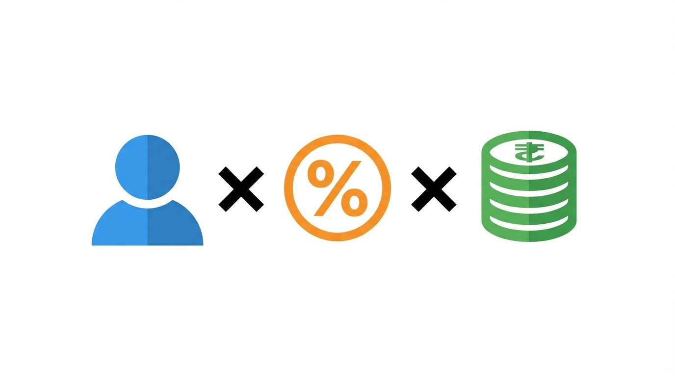 15_rakuten_sales_up_img02.png