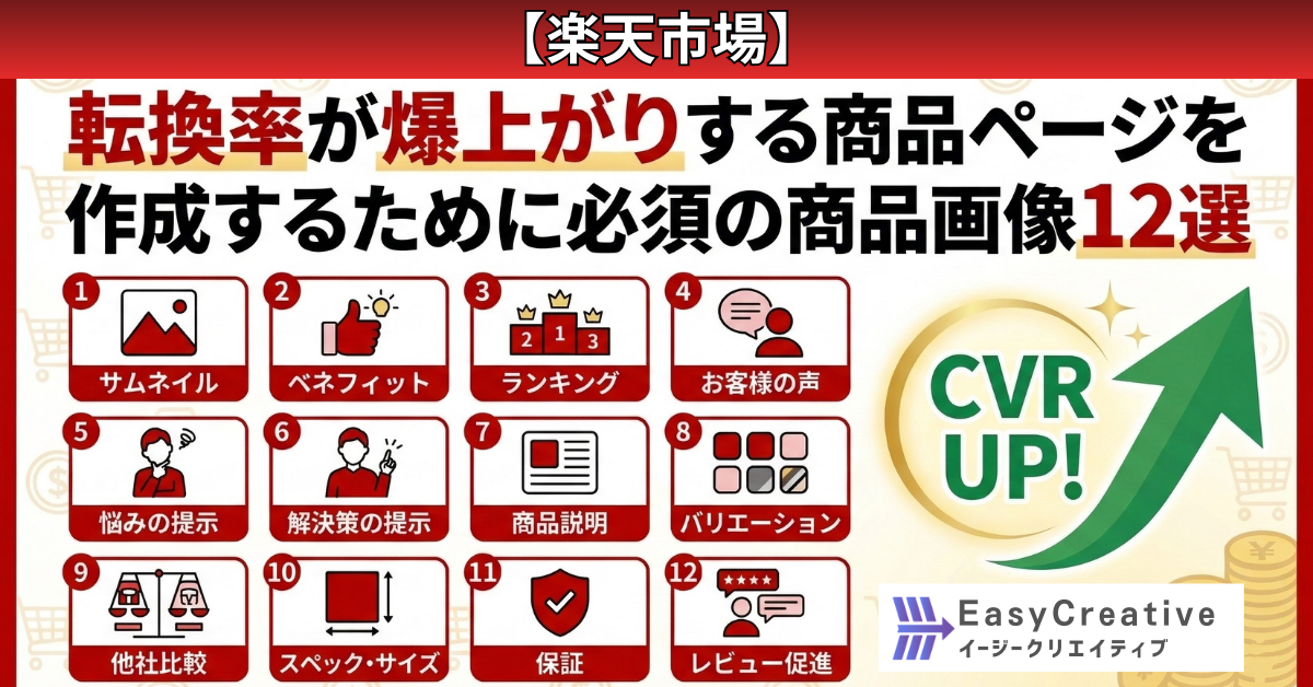 【楽天市場】転換率が爆上がりする商品ページを作成するために必須の商品画像12選
