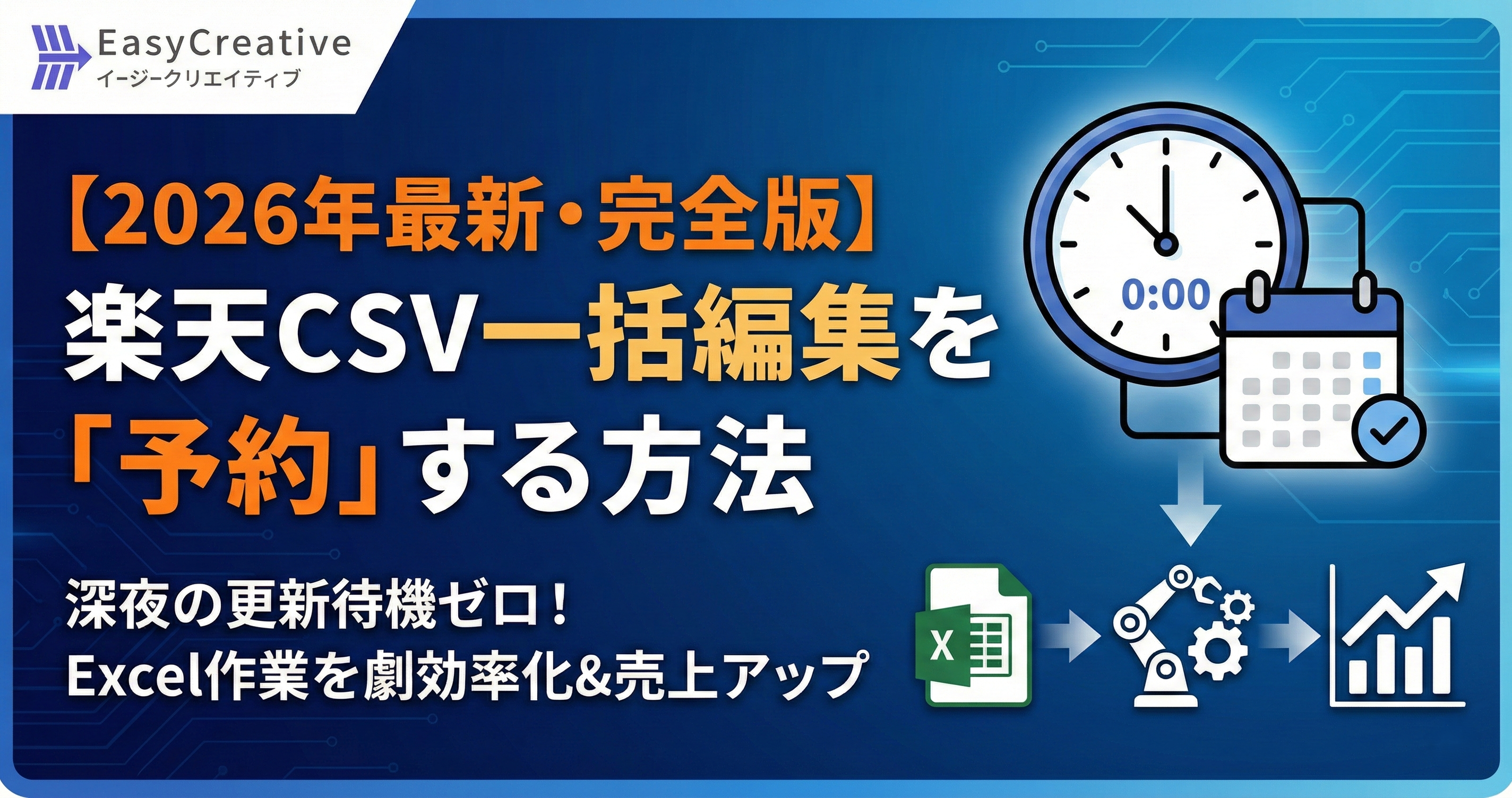 【完全版】楽天CSV一括編集を予約する方法【2026年最新版】