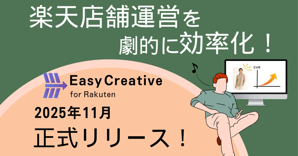 楽天運営を効率化で運用コストを下げつつCTR平均+45%改善！『イージークリエイティブ for 楽天市場』正式リリース