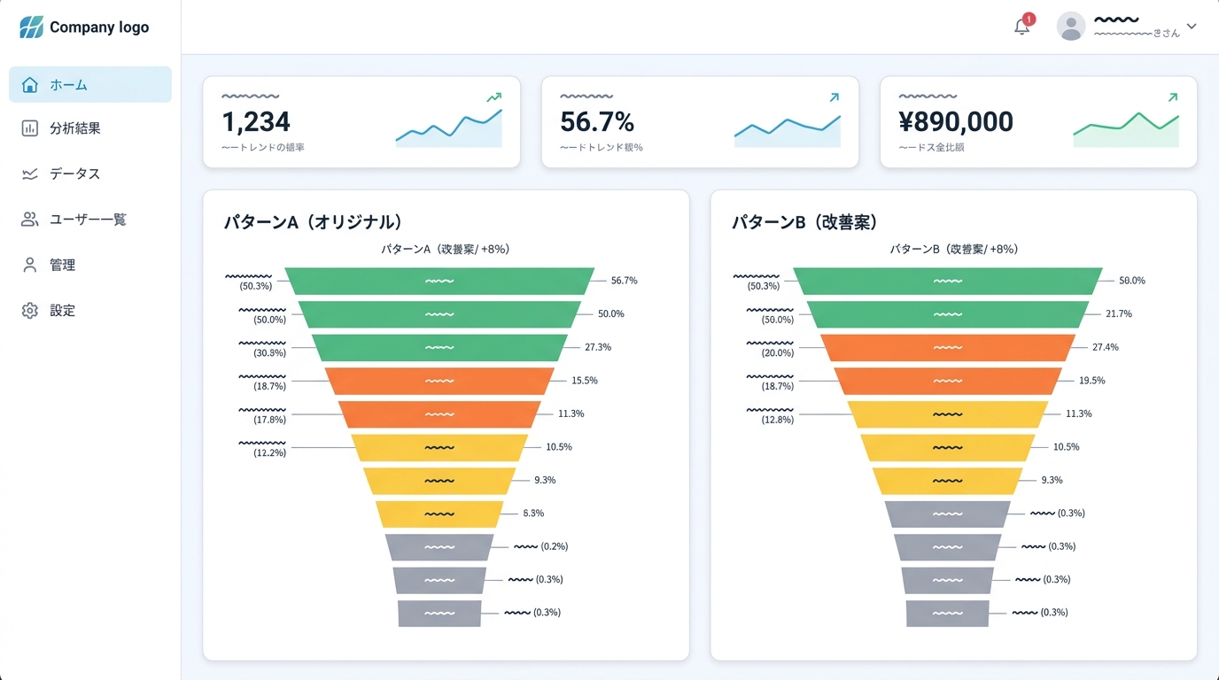 イージークリエイティブのヒートマップ画面イメージ