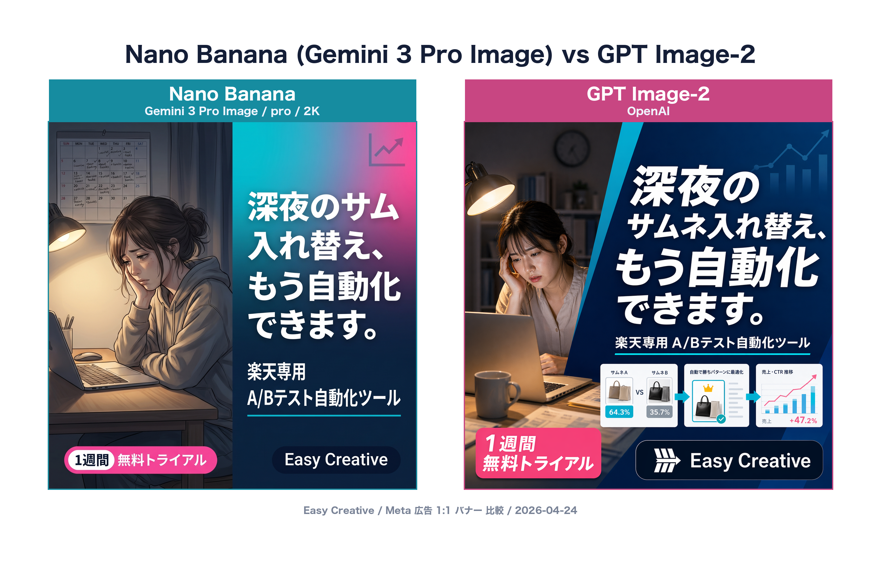 Nano Banana vs GPT Image-2 比較バナー