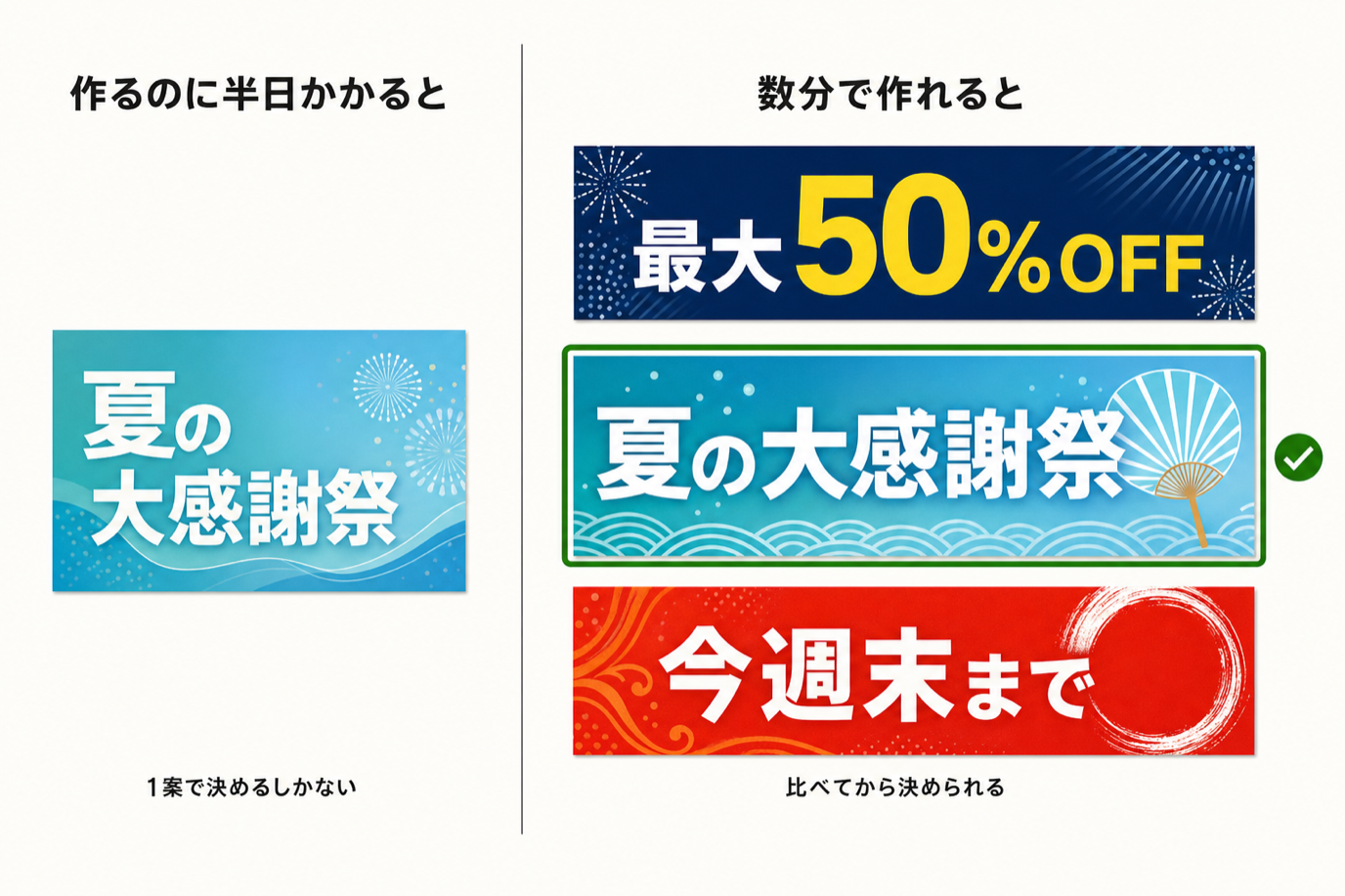 1案しか作れない場合と、3案作って比べられる場合の違い