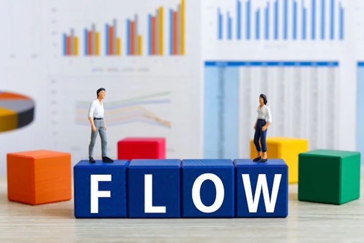 「FLOW」の文字と面接官