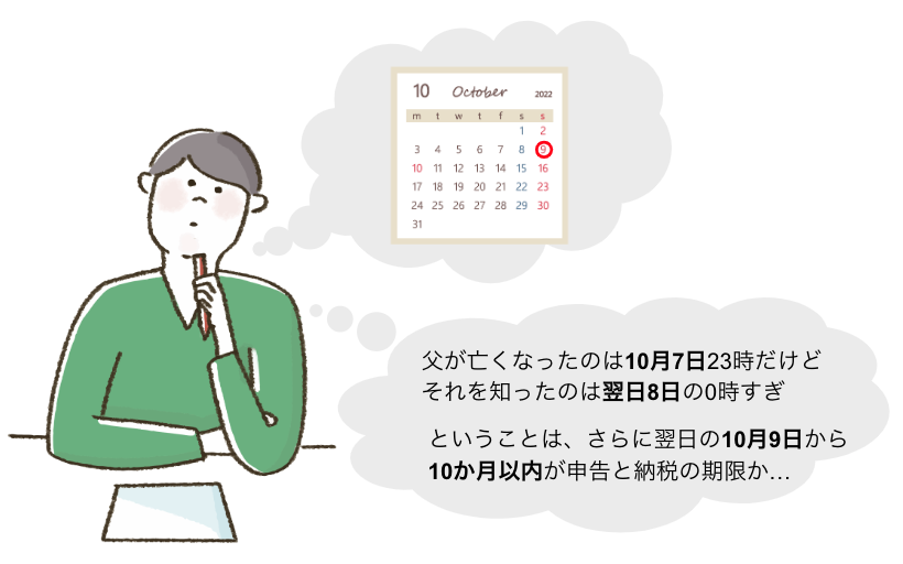 蔵族税の申告期限を考える人のイラスト