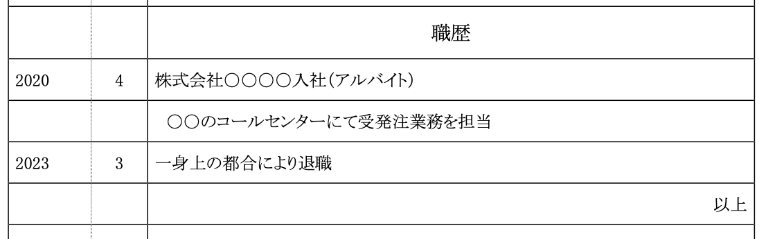 2020年4月　株式会社〇〇〇〇入社（アルバイト）  　　　　　　　〇〇のコールセンターにて受発注業務を担当  2023年3月　一身上の都合により退職