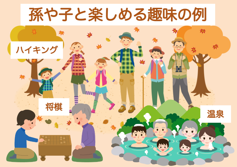 ハイキング・将棋・温泉