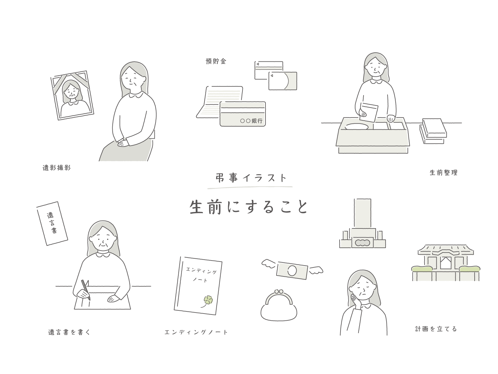生前にすること