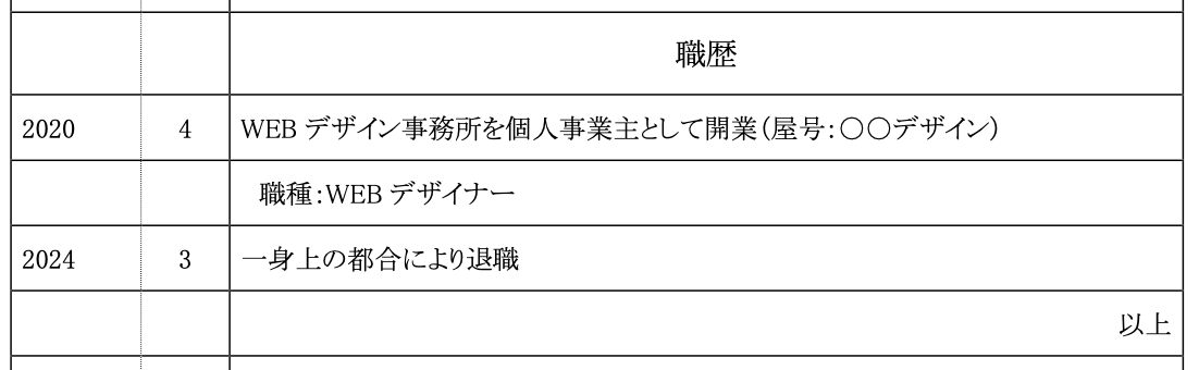 2020年4月　WEBデザイン事務所を個人事業主として開業（屋号：〇〇デザイン）  　　　　　　職種：WEBデザイナー  2024年3月　一身上の都合により廃業