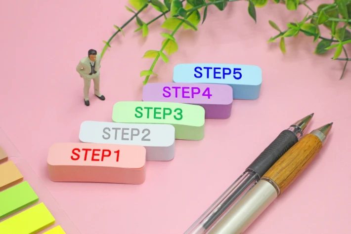 STEP1からSTEP5と書かれた付箋を見る会社員