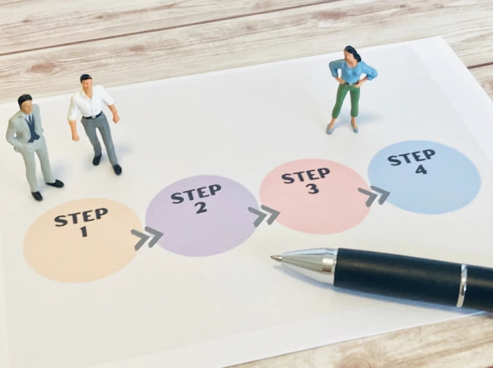 ステップ1からステップ4の手順を見る会社員