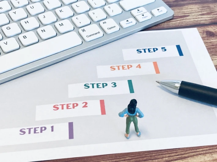 ステップ1〜ステップ4と書かれた用紙を見る会社員