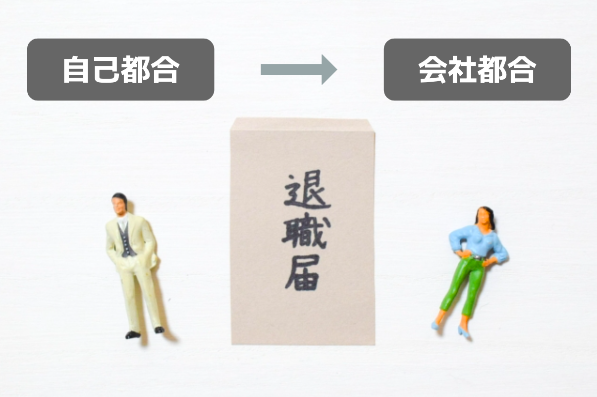 自己都合退職を会社都合退職に変える方法はある？