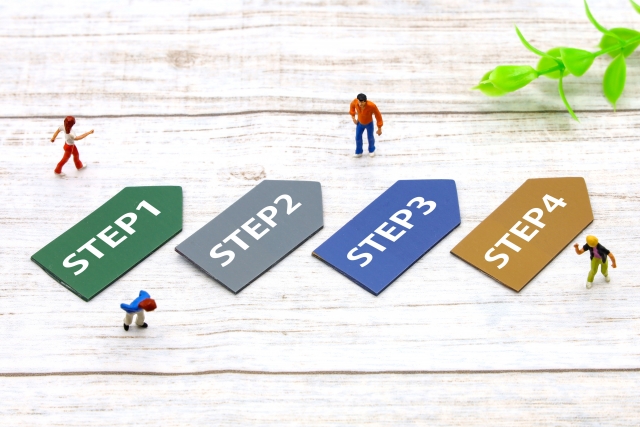 STEP1〜STEP4のイラスト