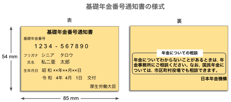 基礎年金番号通知書のイラスト