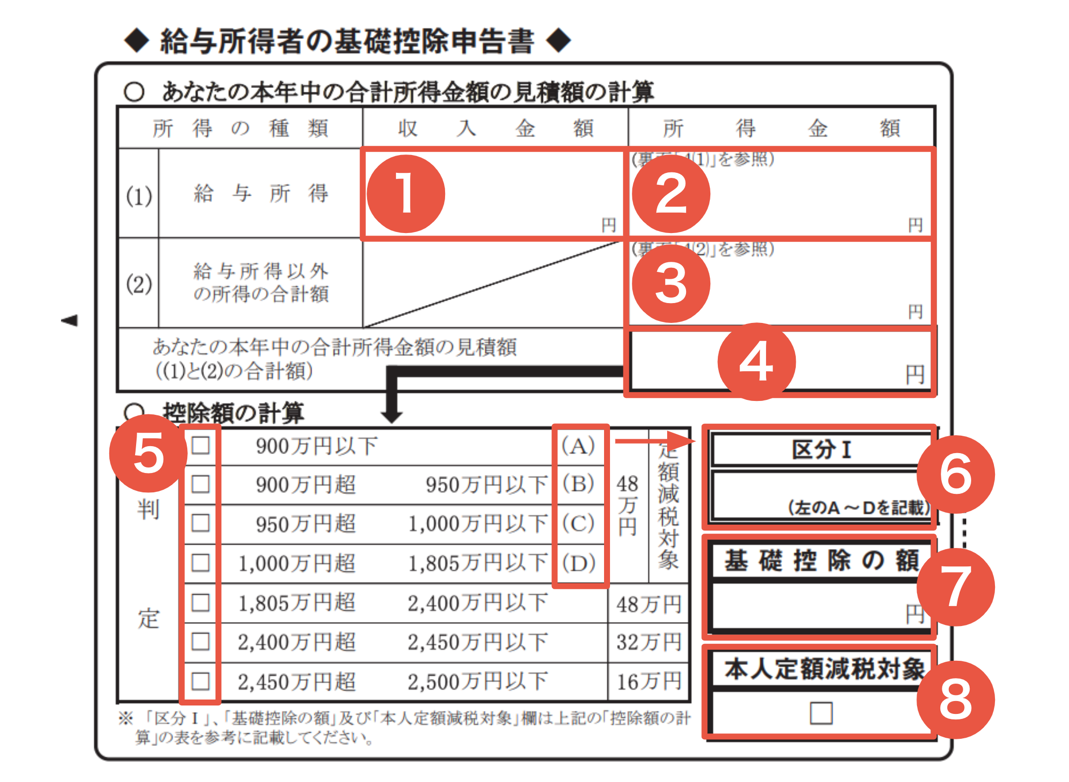 給与所得者の基礎控除申告書イメージ