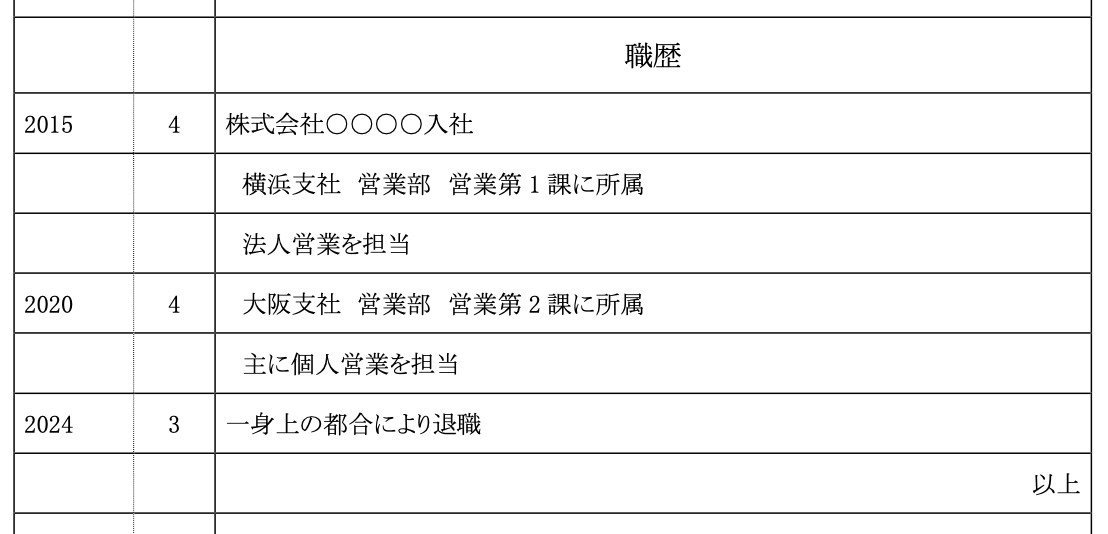 015年4月　株式会社〇〇〇〇入社  　　　　　　　横浜支社　営業部　営業第1課に所属  　　　　　　　法人営業を担当  2020年4月　　大阪支社　営業部　営業第2課へ転属  　　　　　　　主に個人営業を担当  2024年3月　一身上の都合により退職