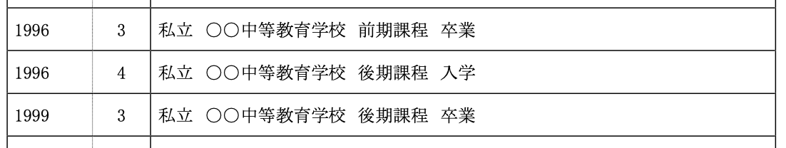 私立〇〇中東教育学校　前期課程　卒業  私立〇〇中東教育学校　後期課程　入学  私立〇〇中東教育学校　後期課程　卒業