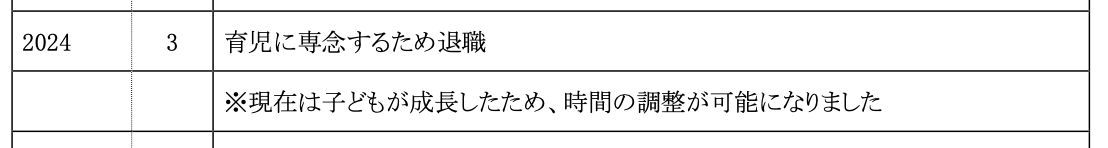 2024年3月　育児に専念するため退職  　　　　　　※現在は子どもが成長したため、時間の調整が可能になりました