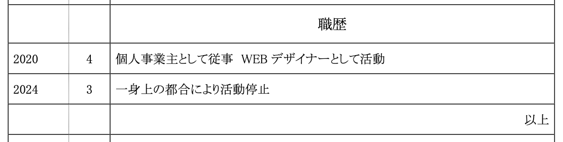 2020年4月　個人事業主として従事　WEBデザイナーとして活動  2024年3月　一身上の都合により活動停止