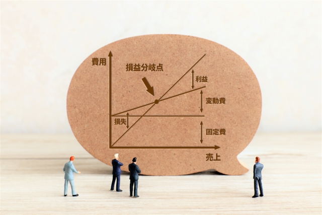 損益分岐点のイメージ