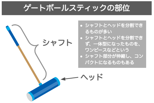 ゲートボールスティックの説明