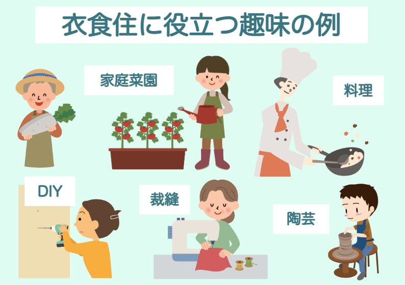 DIY・家庭菜園・裁縫・料理・陶芸