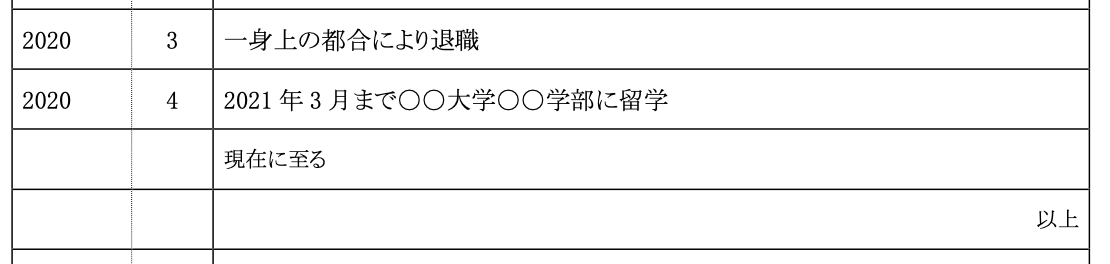 2020年3月　一身上の都合により退職  2020年4月　2021年3月まで〇〇大学〇〇学部に留学  　　　　　　現在に至る