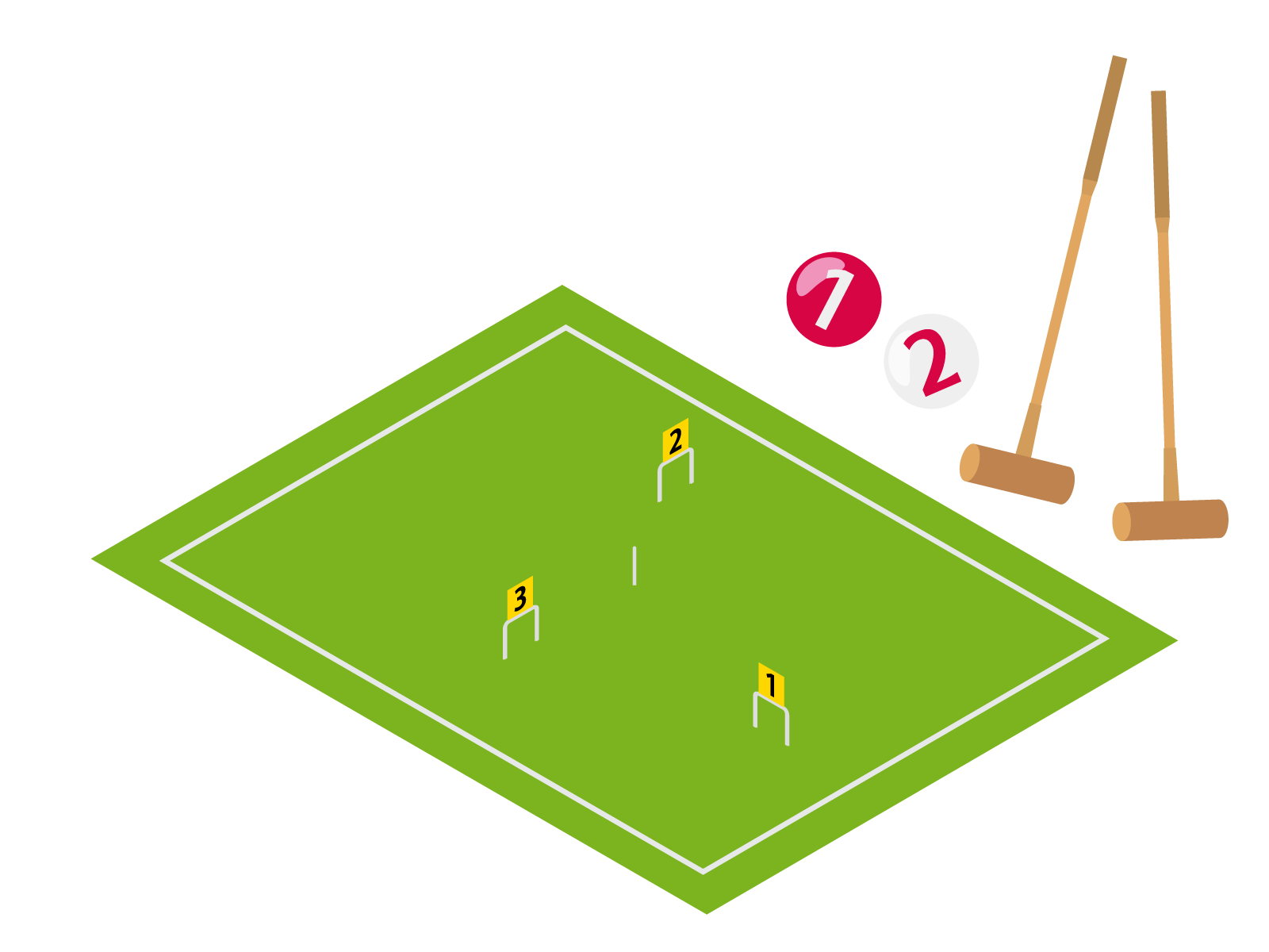 ゲートボールで使う道具