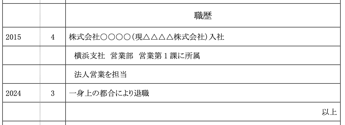 2015年4月　株式会社〇〇〇〇（現△△△△株式会社）入社  　　　　　　　横浜支社　営業部　営業第1課に所属  　　　　　　　法人営業を担当  2024年3月　一身上の都合により退職