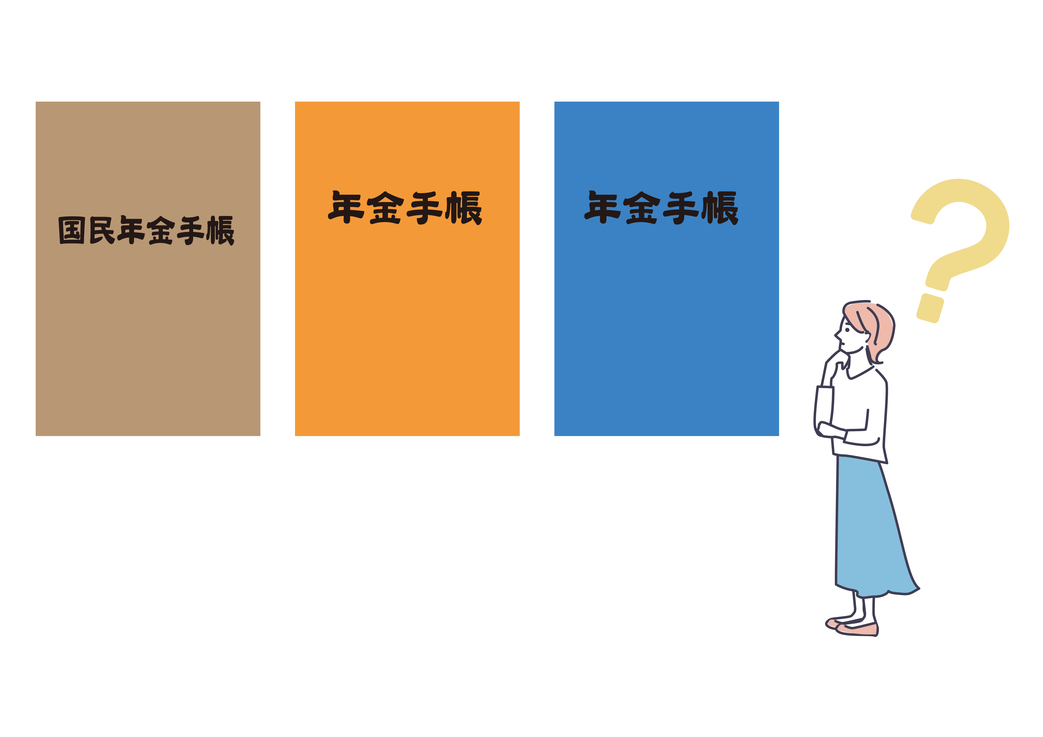 第3号被保険者制度