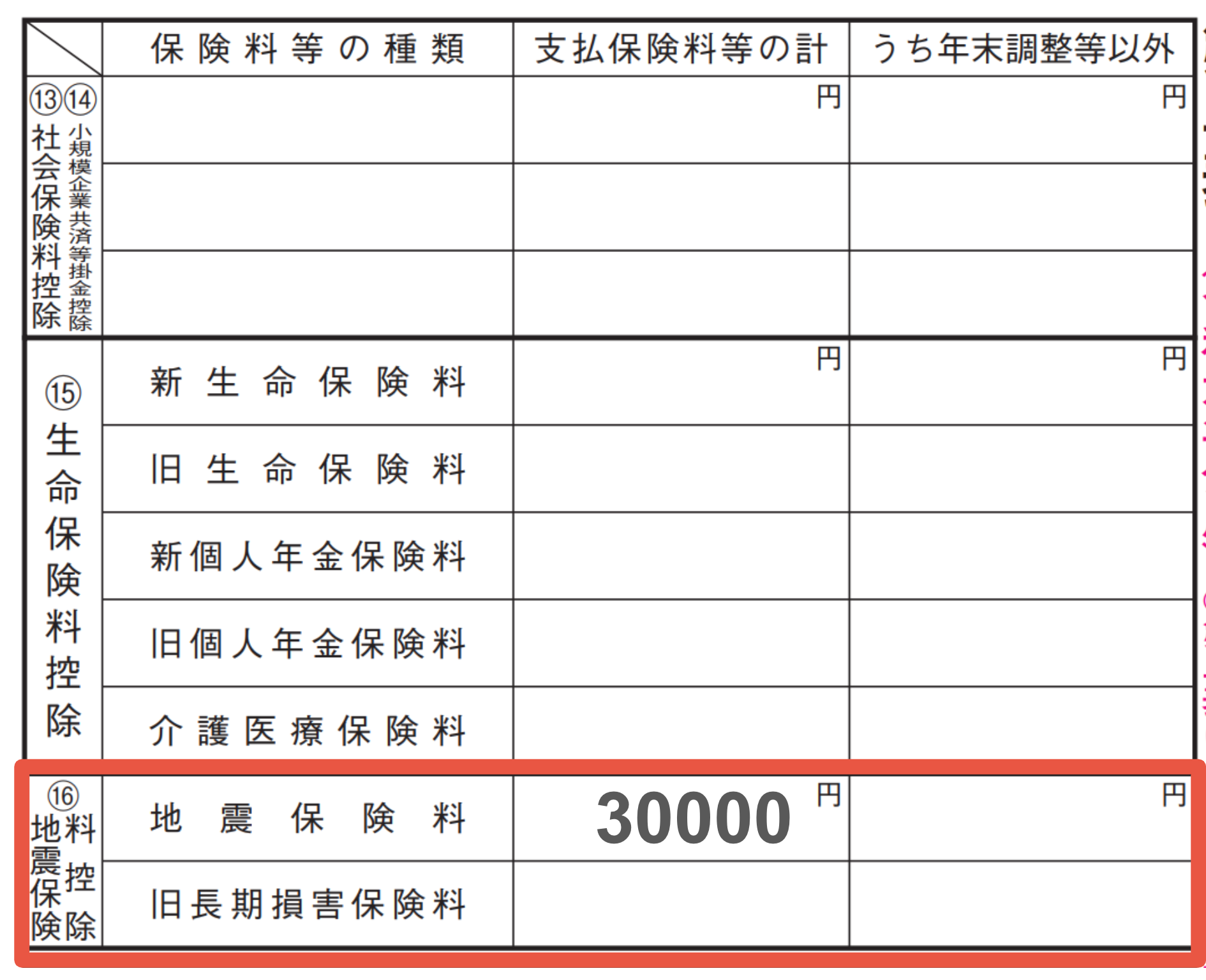 確定申告書第二表の地震保険料控除の欄
