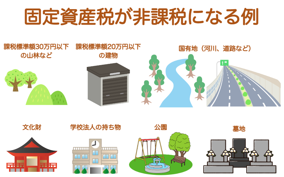 固定資産税が非課税になる例のイラスト