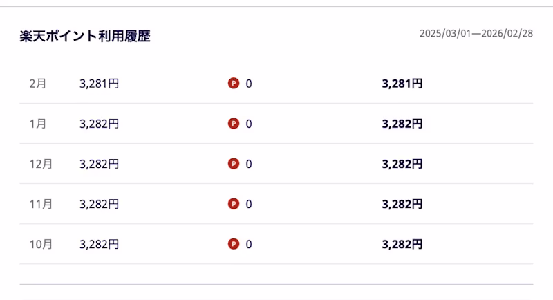 脱光回線！スマート家電15台も安定。楽天モバイル×L13を固定回線にするための独自検証・最適設定ガイド