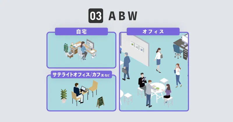 ABW